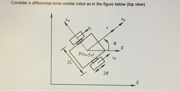 Consider a differential-drive mobile robot as in the | Chegg.com
