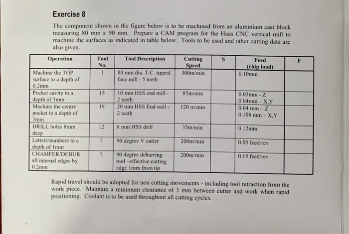 Solved F Exercise 8 The component shown in the figure below | Chegg.com