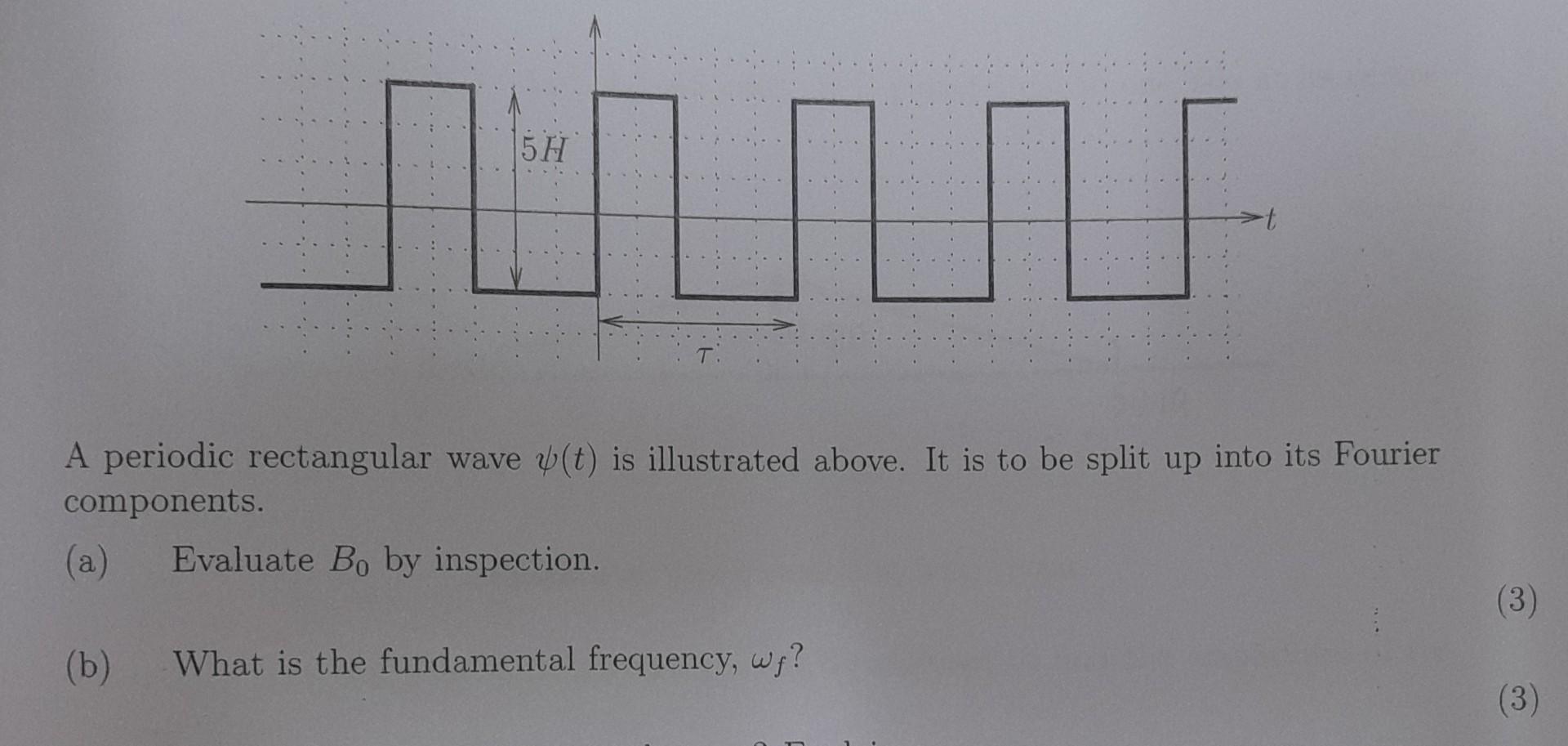 Solved A Periodic Rectangular Wave ψ T Is Illustrated