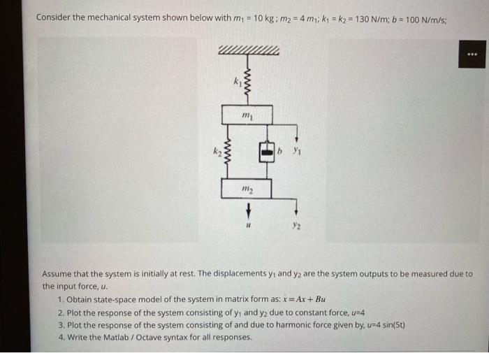Solved Consider the mechanical system shown below with m₁ = | Chegg.com
