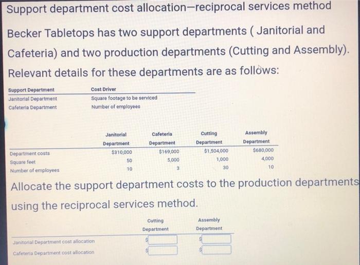 solved-support-department-cost-allocation-reciprocal-chegg