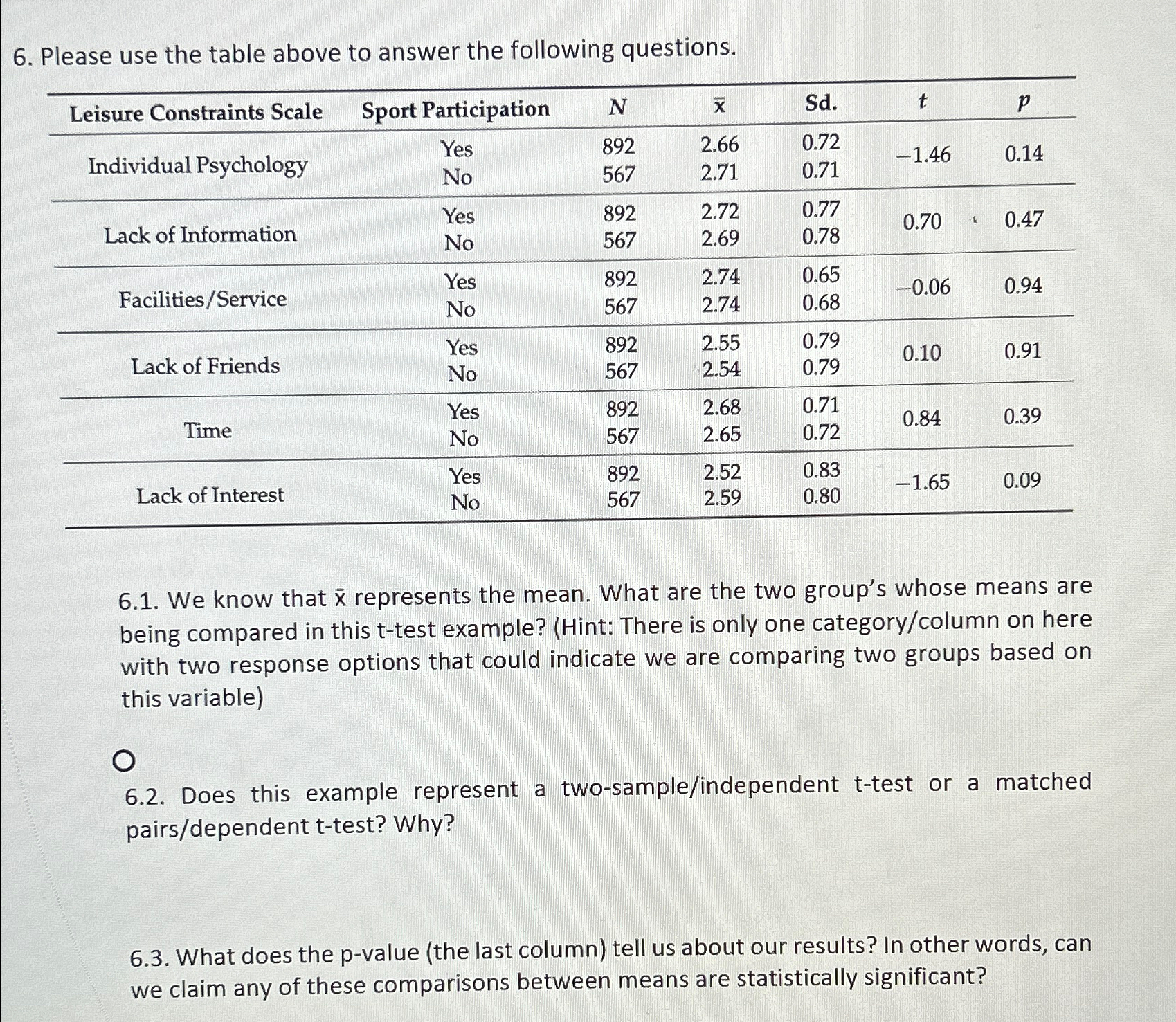 Solved Please use the table above to answer the following | Chegg.com
