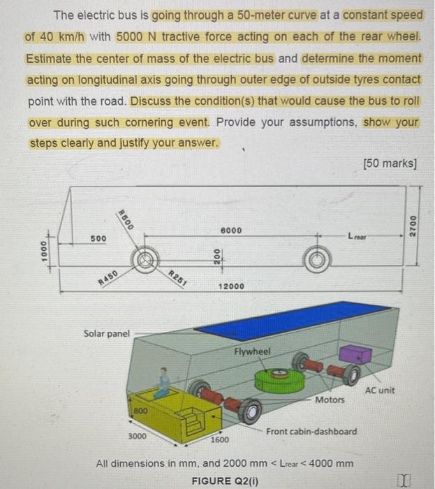 Solved The electric bus is going through a 50-meter curve at | Chegg.com