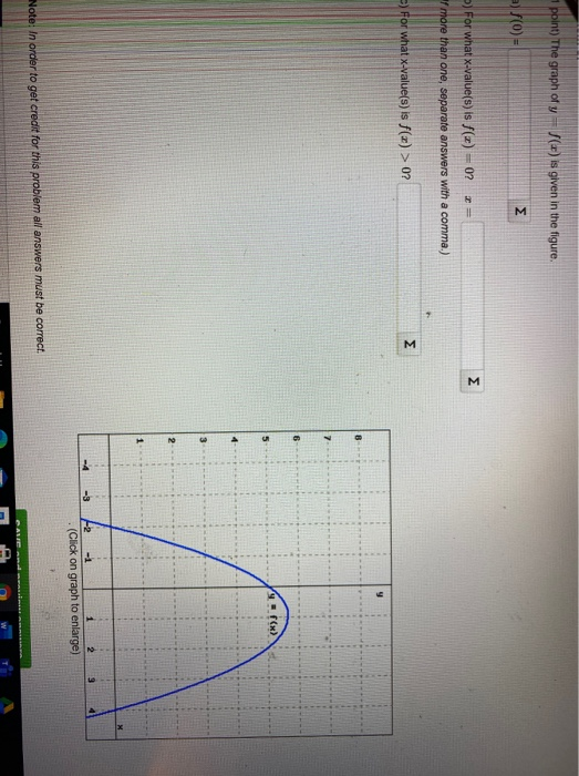 Solved 1 point) The graph of () is given in the figure. e) | Chegg.com