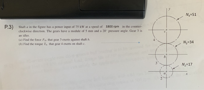 Solved N=51 P.3) Shaft a in the figure has a power input of | Chegg.com