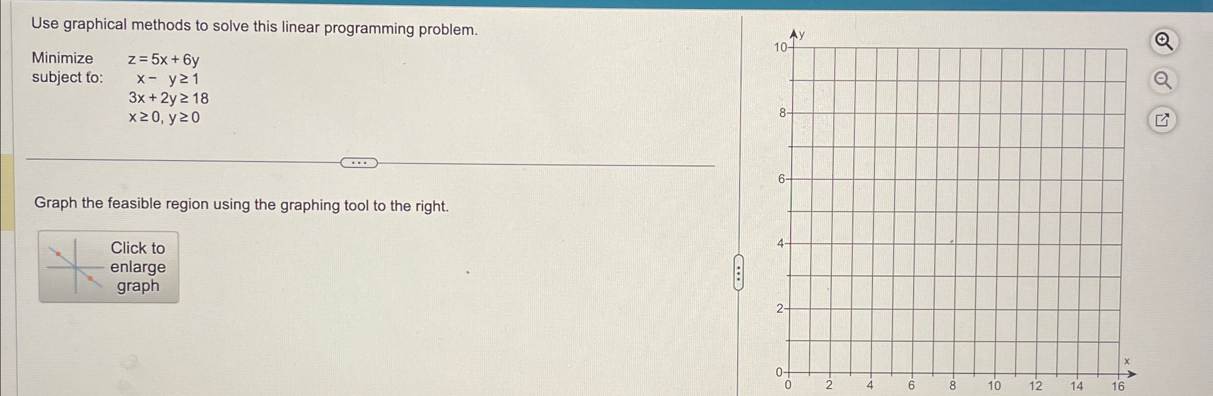 Solved Use graphical methods to solve this linear | Chegg.com