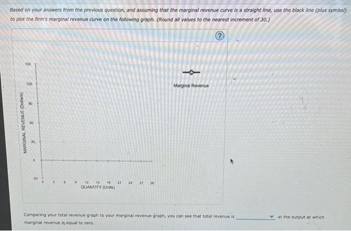 Solved The blue curve on the following graph represents the | Chegg.com