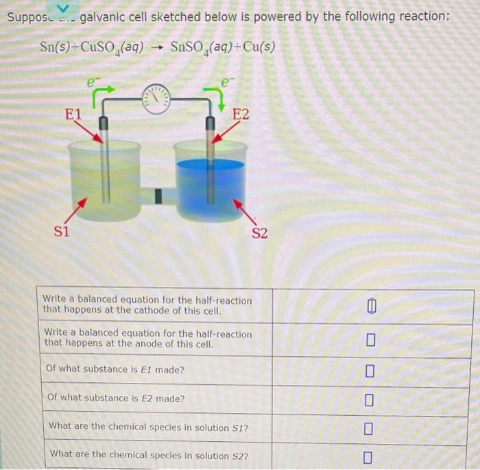 Solved Suppos. ... galvanic cell sketched below is powered | Chegg.com