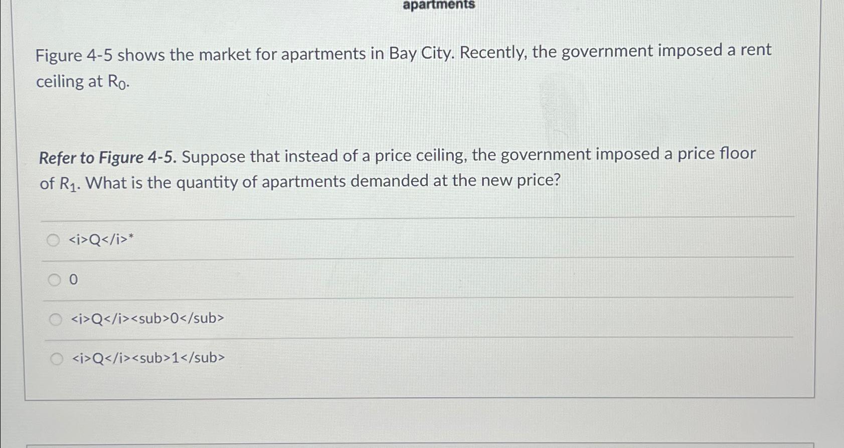 Solved ApartmentsFigure 4-5 ﻿shows The Market For Apartments | Chegg.com