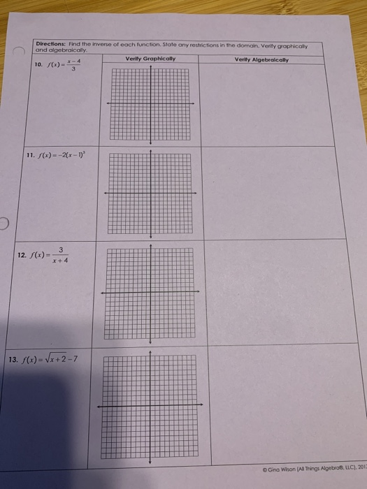 Solved Name Date Unit 2 Functions Their Graphs Per Chegg Com