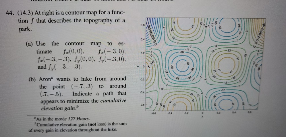 Solved 44. (14.3) At right is a contour map for a func- tion | Chegg.com