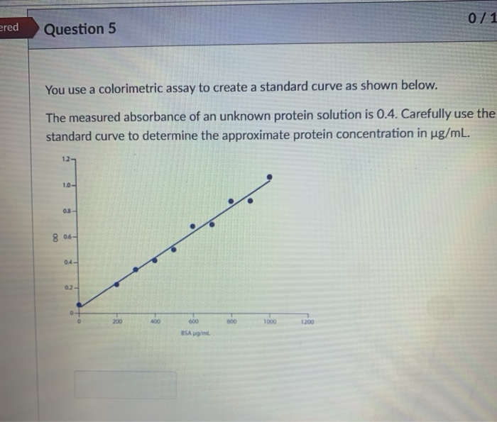 Solved 0/1 ered Question 5 You use a colorimetric assay to