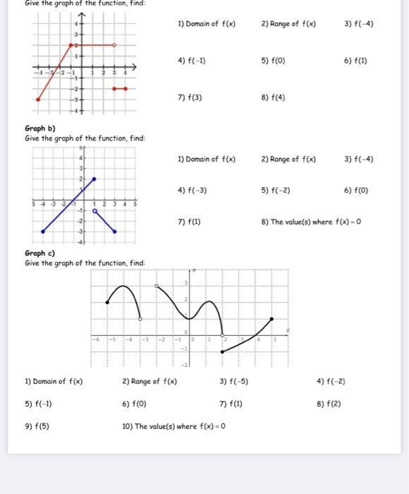 Solved Graph a) Give the graph of the function, find: 3 | Chegg.com