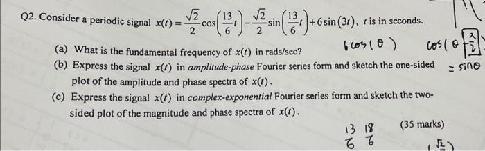 Solved Q2. Consider a periodic signal | Chegg.com