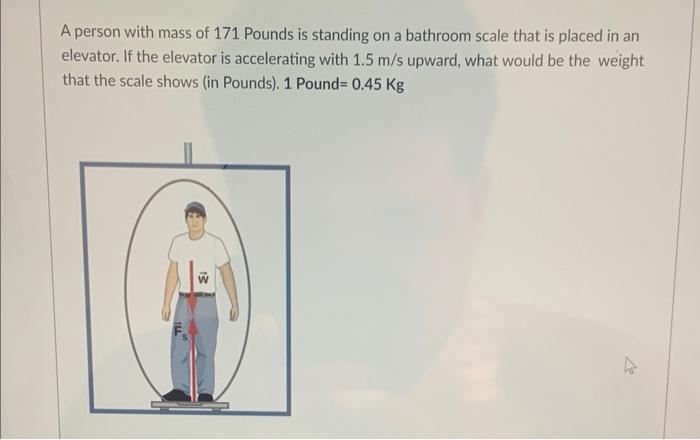 Solved A person with mass of 171 Pounds is standing on a Chegg