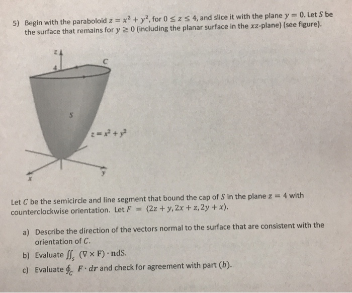 5 Begin With The Paraboloid Z X2 Y2 For 0 Szs Chegg Com