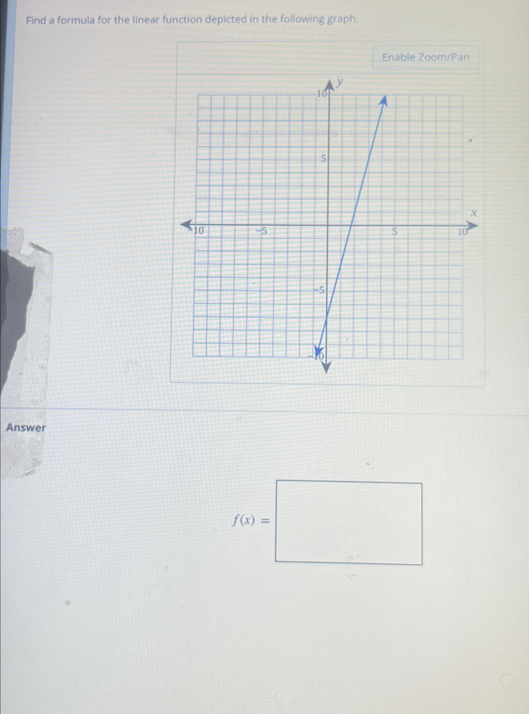 Solved Find a formula for the linear function depicted in | Chegg.com