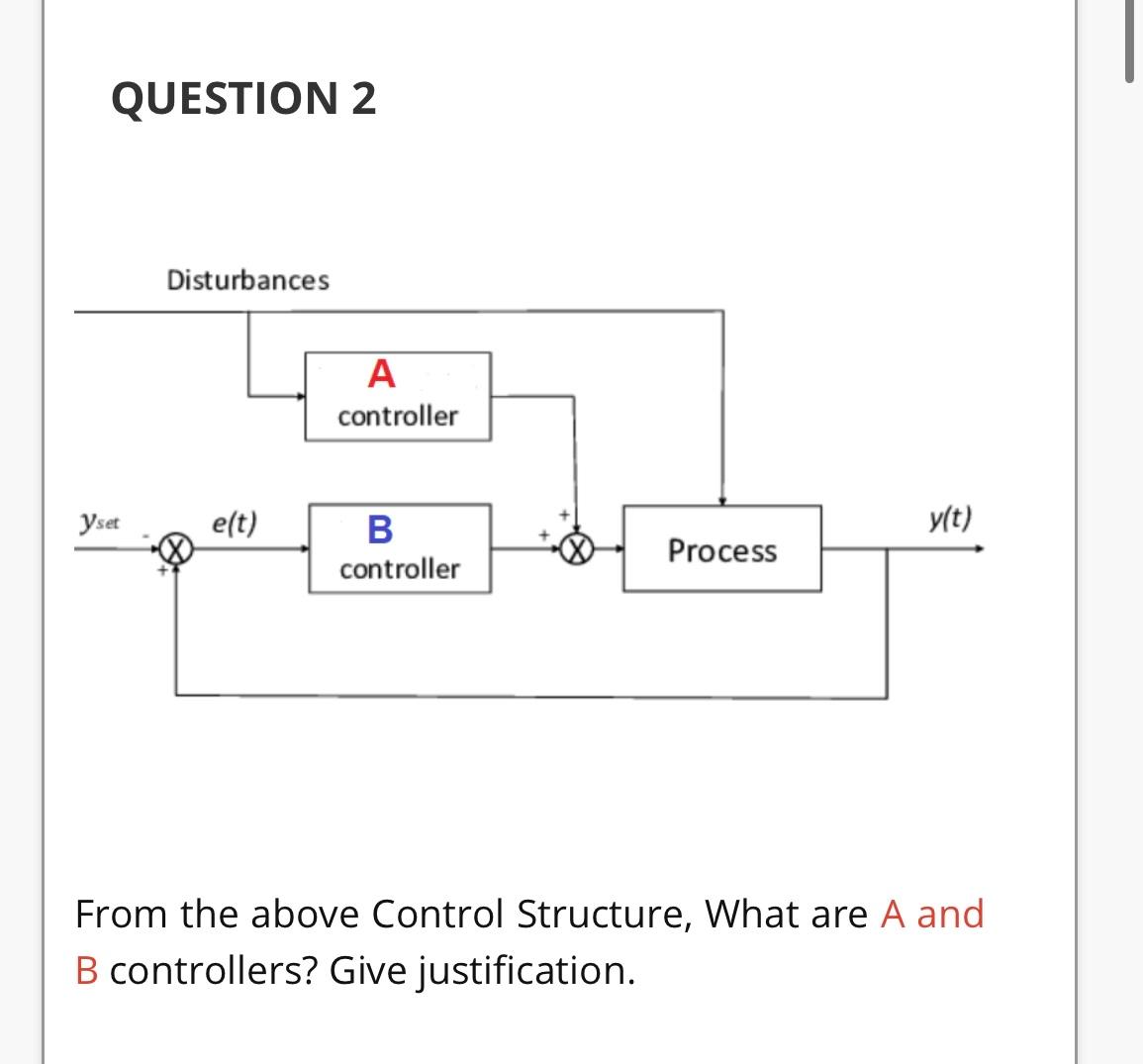 Solved QUESTION 2From the above Control Structure, What are | Chegg.com