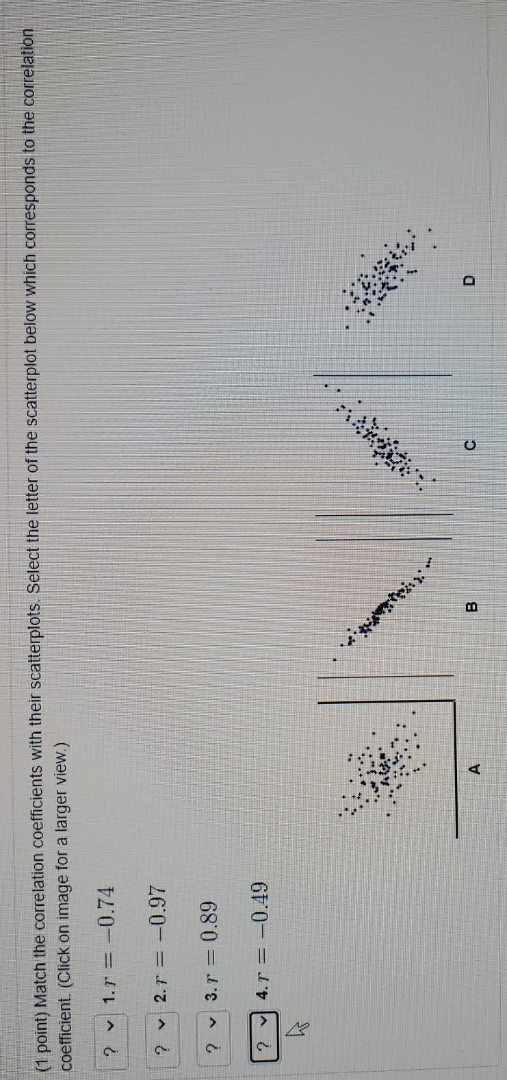 Solved (1 point) Match the correlation coefficients with | Chegg.com