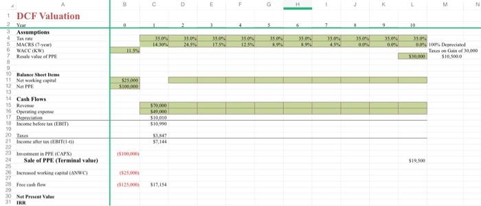 Solved you must complete the projections on your own. 1. | Chegg.com