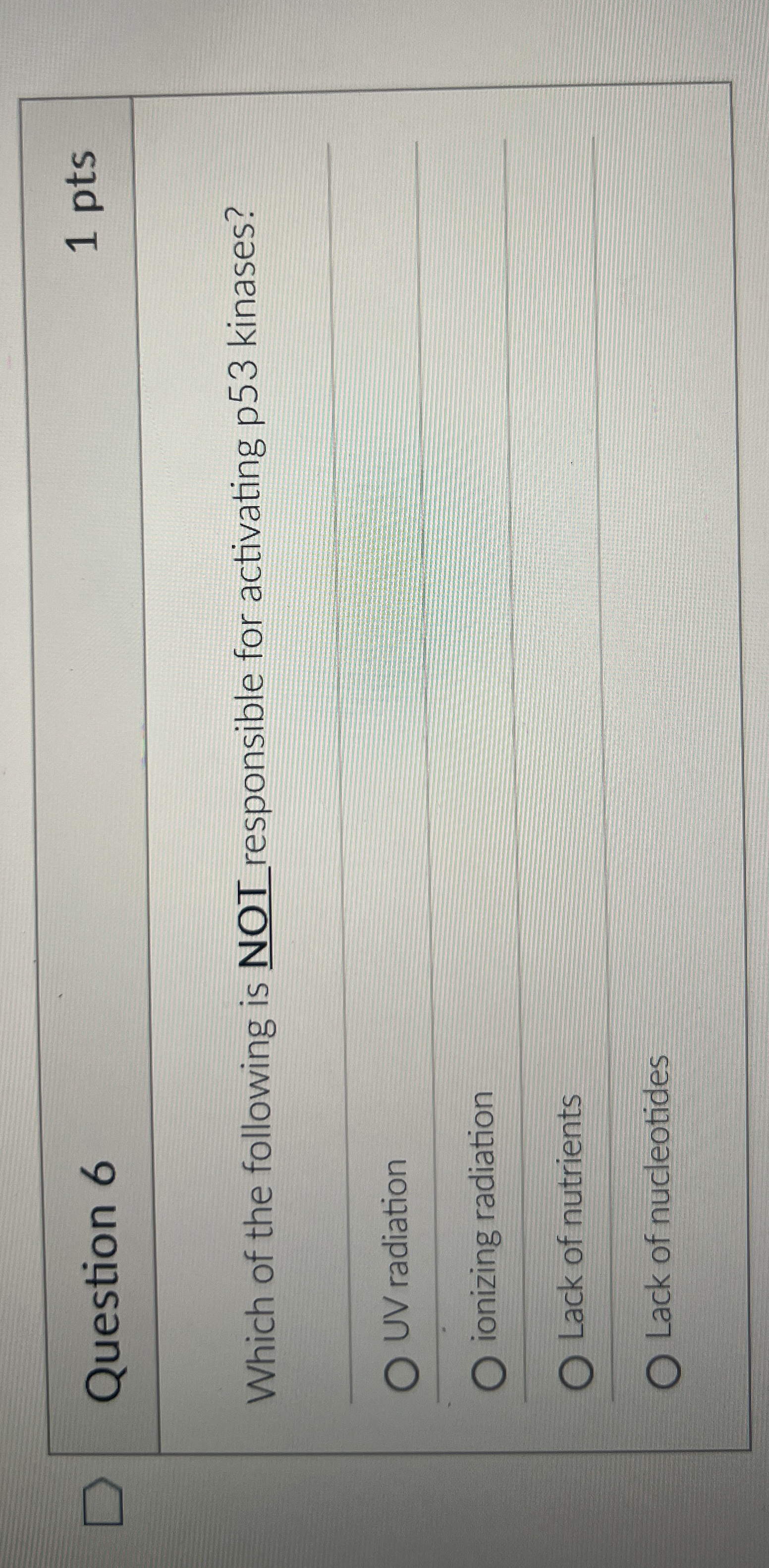 Solved Question 61 ﻿ptsWhich of the following is NOT | Chegg.com