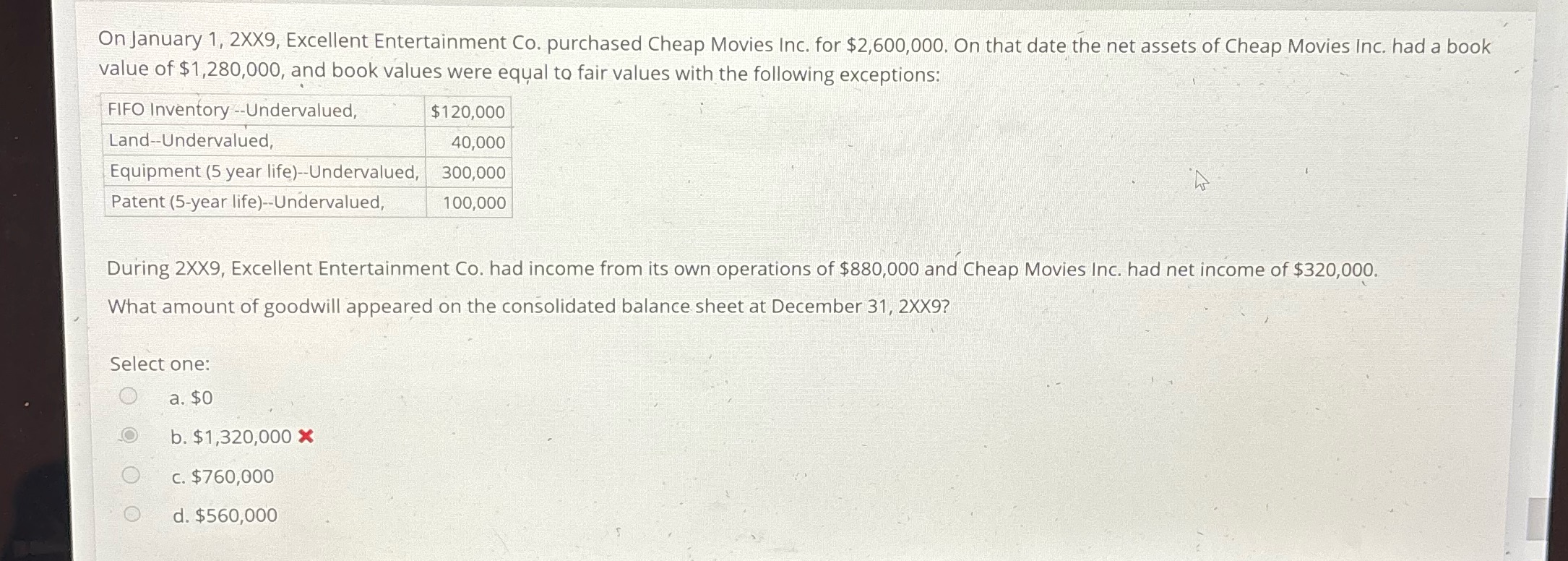 Solved On January 1, 2XX9, ﻿Excellent Entertainment Co.