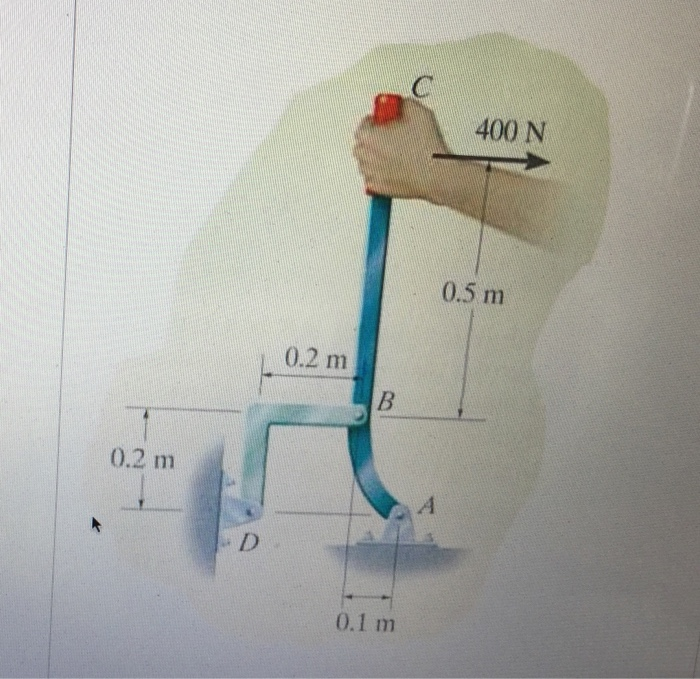 Solved The lever ABC is pin supported at A and connected to