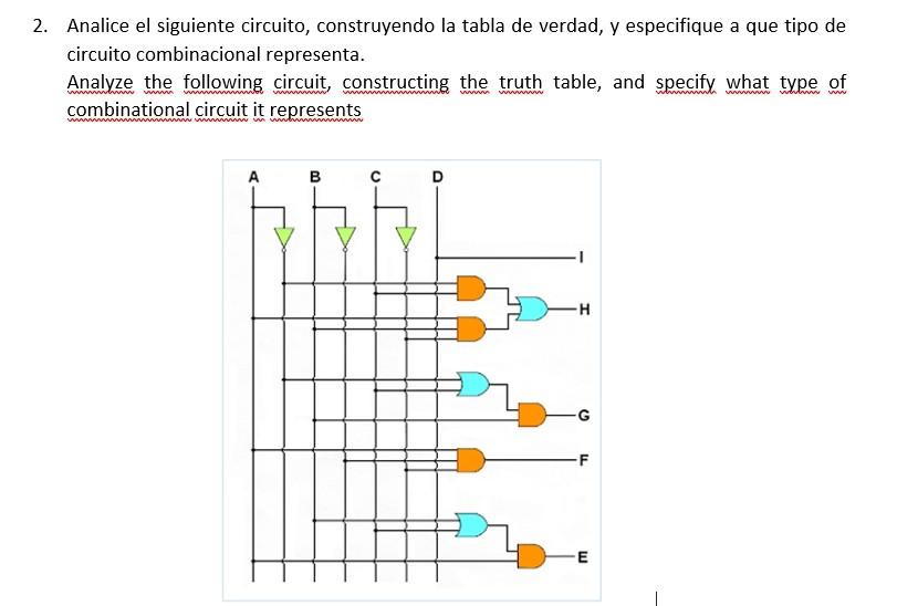 Analice el siguiente circuito, construyendo la tabla de verdad, y especifique a que tipo de circuito combinacional representa