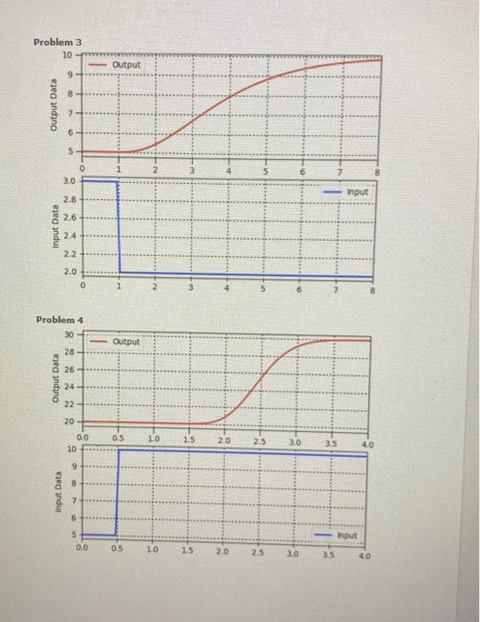 Solved q1 consider a first order system transfer function chegg