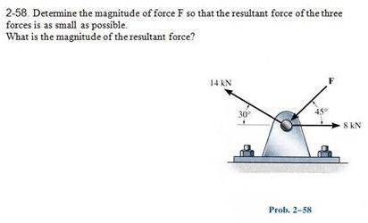 Solved Determine the magnitude of force F so that the | Chegg.com