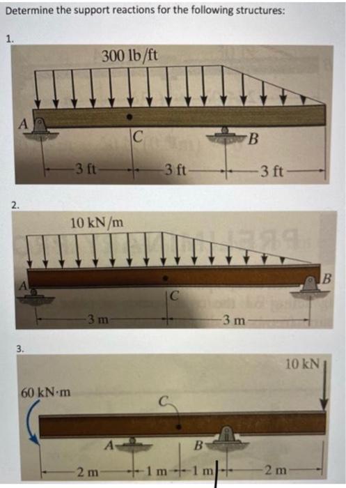 Solved Determine the support reactions for the following | Chegg.com