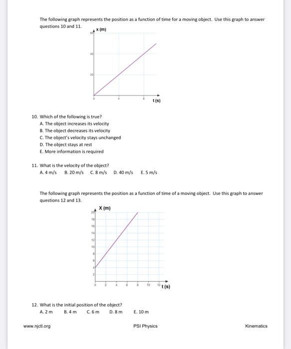 Solved The graph represents the relationship between | Chegg.com