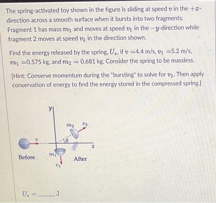 Solved The spring-activated toy shown in the figure is | Chegg.com