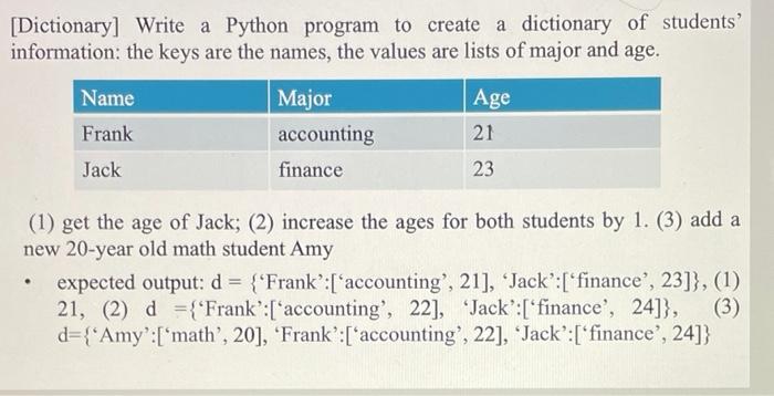 Solved [Dictionary] Write a Python program to create a | Chegg.com