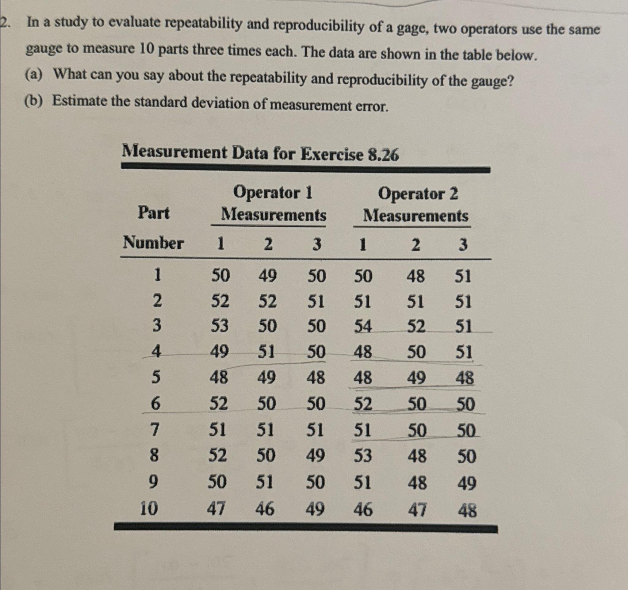 Solved In a study to evaluate repeatability and | Chegg.com