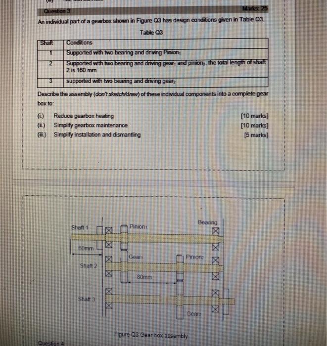 Solved Marks 25 Question 3 An individual part of a gearbox