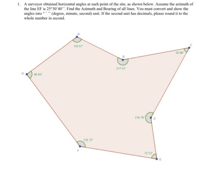 Solved 1. A Surveyor Obtained Horizontal Angles At Each 