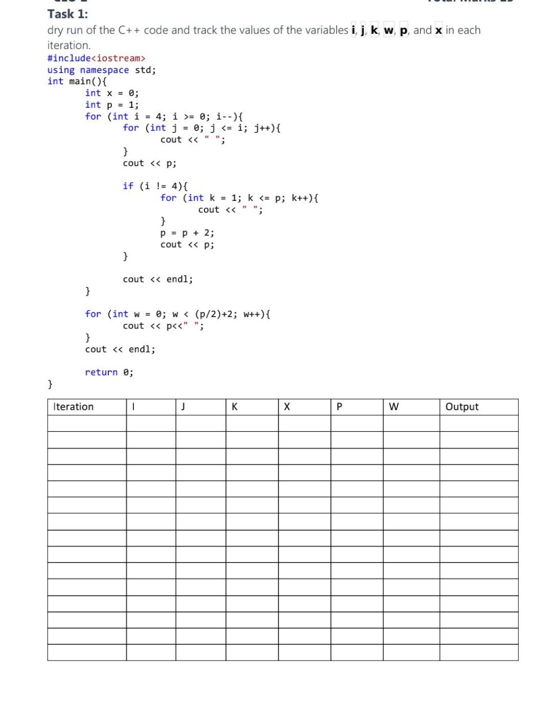 Solved Task 1: dry run of the C++code and track the values | Chegg.com