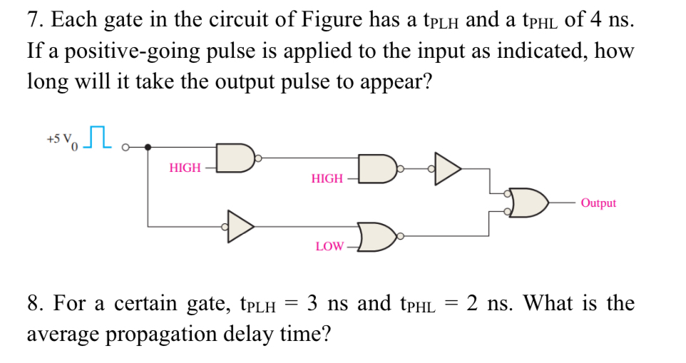 Solved Each gate in the circuit of Figure has a tPLH ﻿and a | Chegg.com