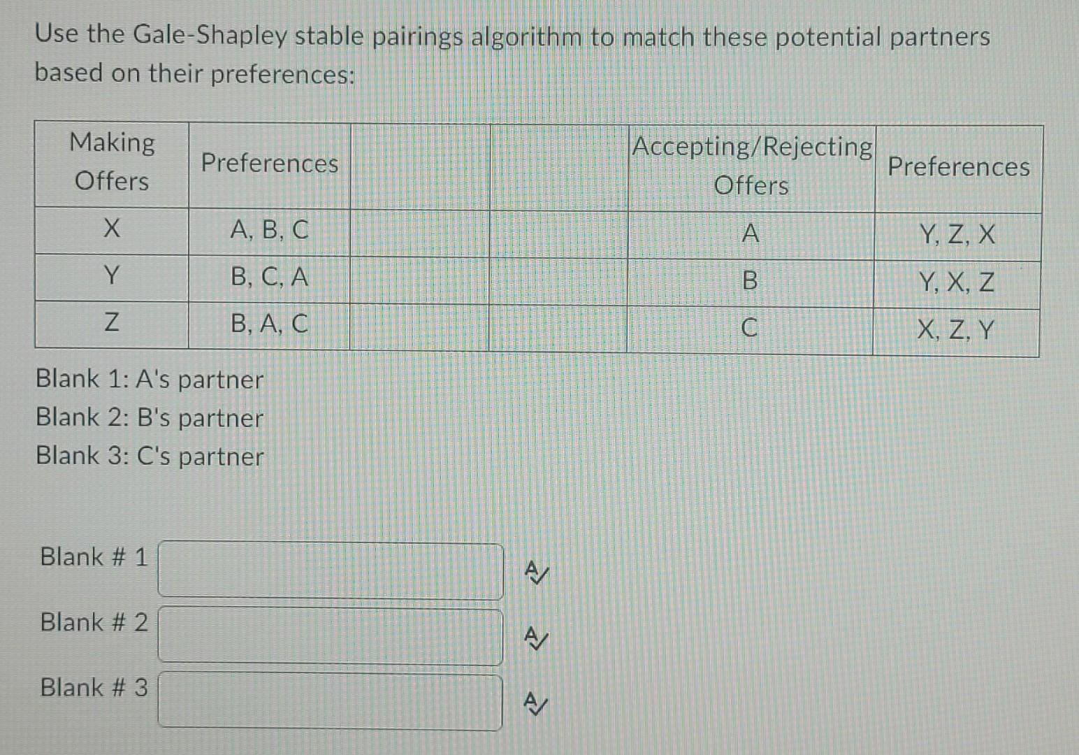 Solved Use The Gale-Shapley Stable Pairings Algorithm To | Chegg.com