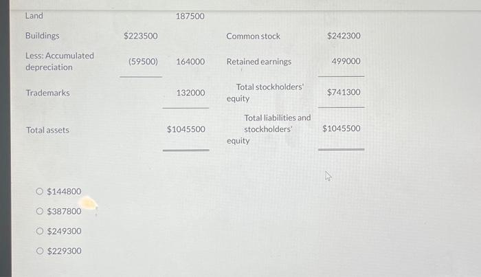 Pina Colada Corp. Balance Sheet December 31,2022 Cash | Chegg.com