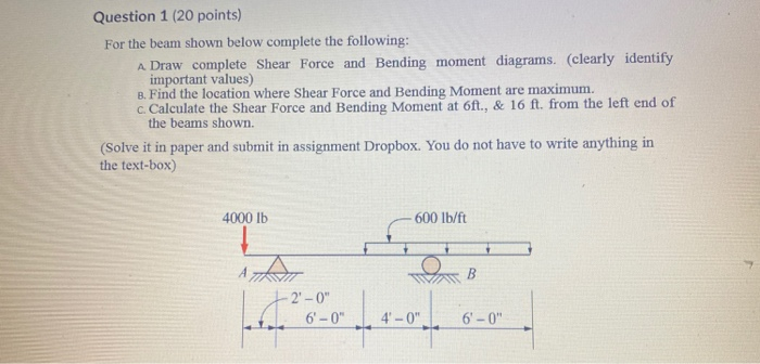 Solved Question 1 (20 points) For the beam shown below | Chegg.com