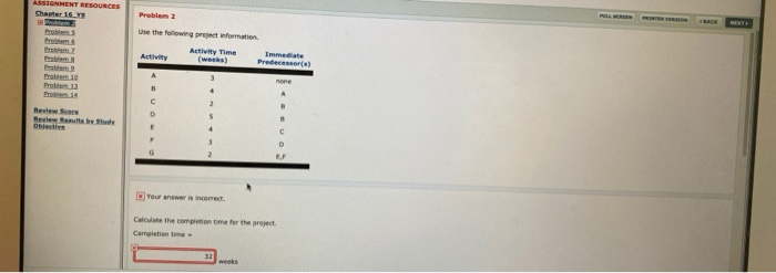 Solved Problem 2 Use the following project for Activity | Chegg.com