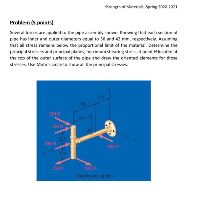 Solved Strength of Materials - Spring 2020-2021 Problem (5 | Chegg.com