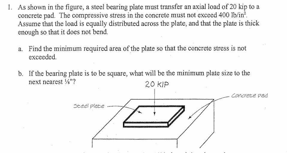Solved 1. ﻿As shown in the figure, a steel bearing plate | Chegg.com