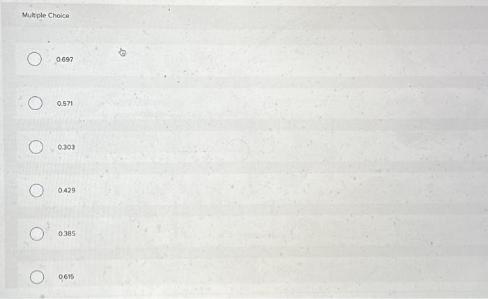 Solved The following sample of 8 observations has a sample | Chegg.com