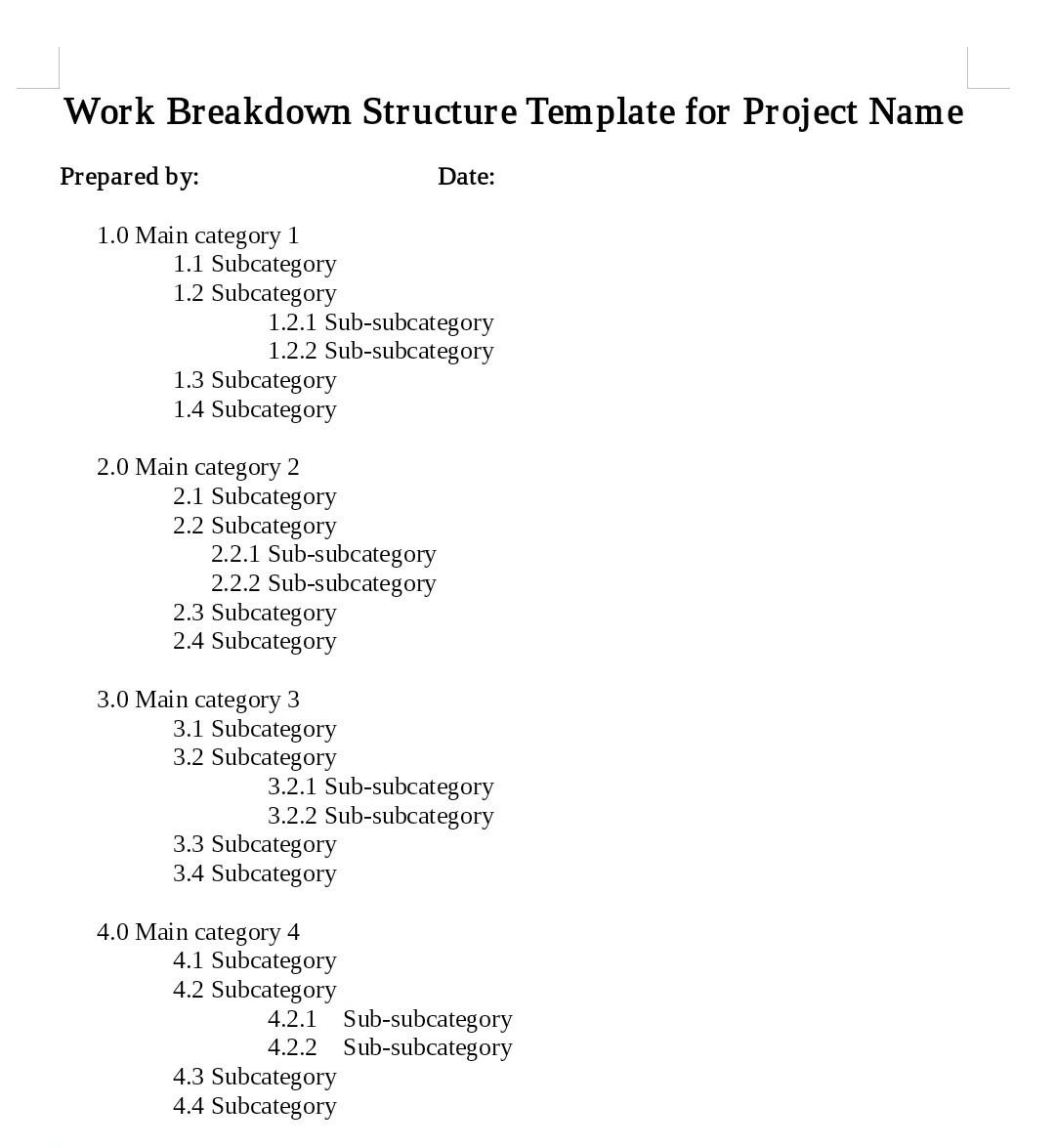 project CLOUD COMPUTING Develop a work breakdown | Chegg.com