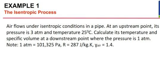 Solved EXAMPLE 1 The Isentropic Process Air flows under | Chegg.com