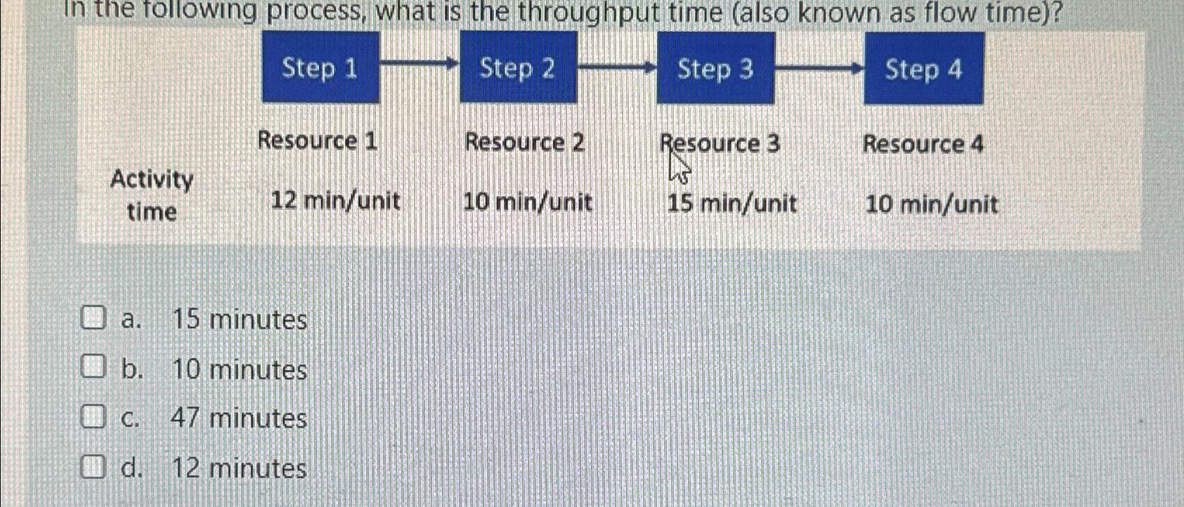 Solved In the following process, what is the throughput time | Chegg.com