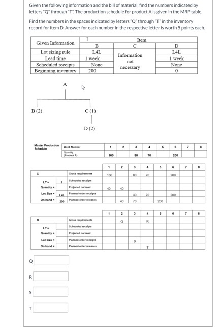 Solved Given the following information and the bill of | Chegg.com